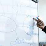 Para novos modelos de negócio que estão surgindo, a paisagem empresarial é moldada por inovações como a economia de assinatur